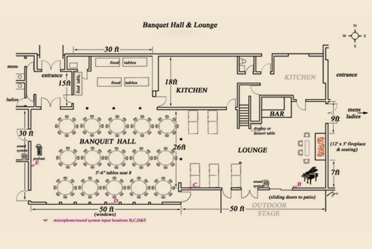 Understand the Layout Zoning Your Venue